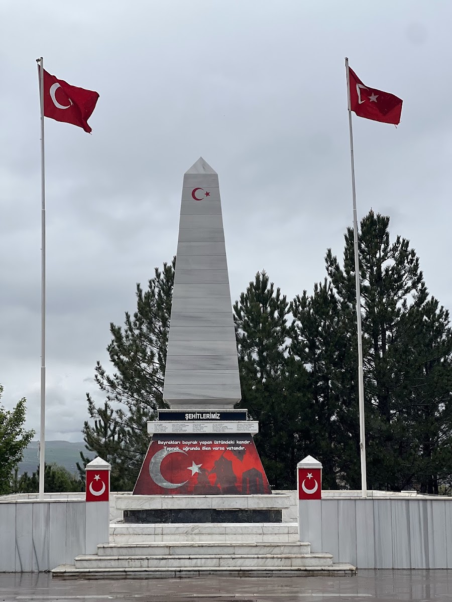 Şehitler Müzesi — Sivas