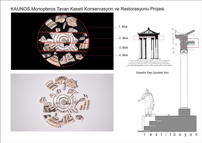 Kaunos Monopteros