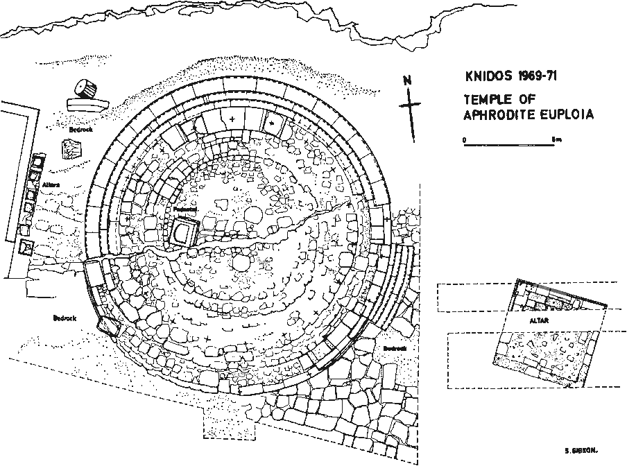 Knidos Yuvarlak Tapınak