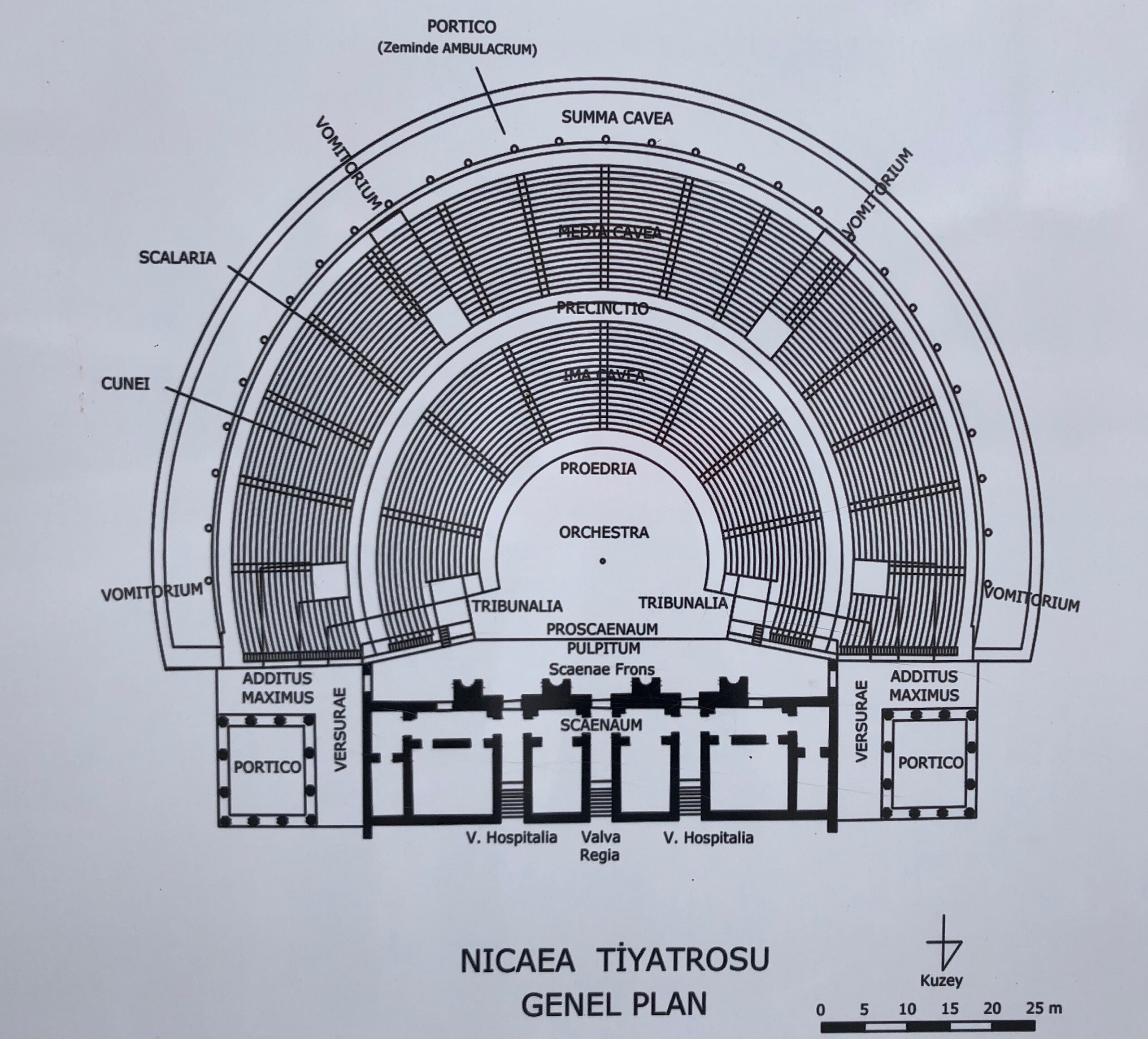 Nicaea Tiyatrosu Genel Planı Kültür ve Turizm Bakanlığı Çizimi